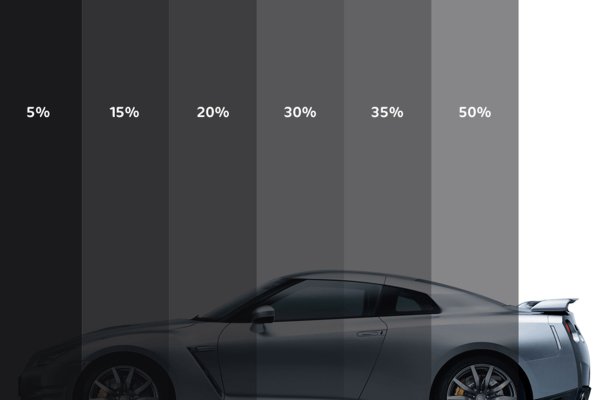 Кракен это даркнет маркетплейс